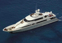  Asset Protection on Boats 
